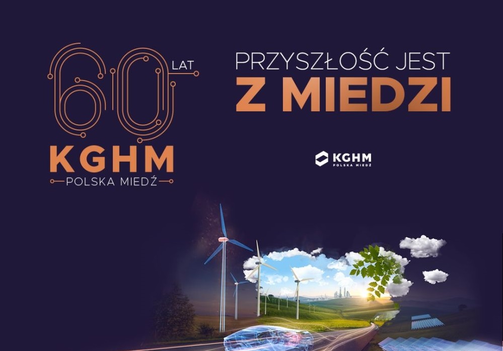 KGHM